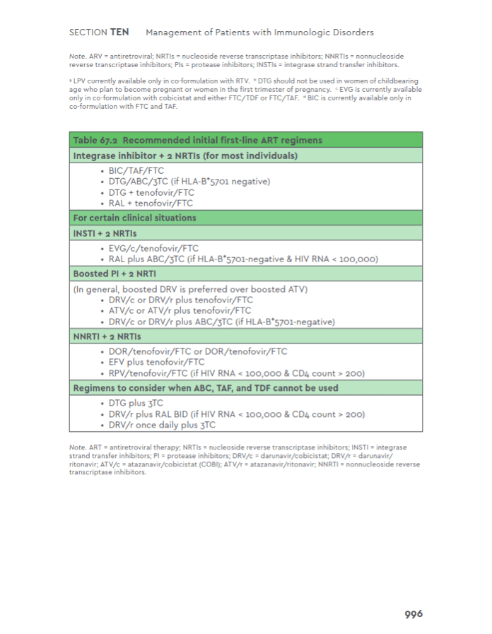 Screenshot-2025-02-25-at-20-15-56-AGACNP-Practice-Considerations-3rd-Edition-Complete-eBook-3.9.21.pdf-AGACNP-Sample-Pages-1.pdf.png
